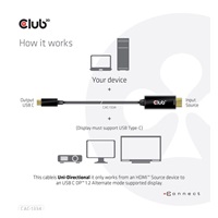 Club3D aktivní kabel HDMI na USB-C, 4K60Hz, 1.8m, M/M