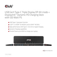 Club3D Dokovací stanice USB-C 12v1, 1xDP, 2xHDMI, 1xUSB-C, 5xUSB, 1xRJ45, 1x3.5mm, čtečka SD karet, černá