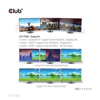 Club3D Dokovací stanice USB-C 12v1, 1xDP, 2xHDMI, 1xUSB-C, 5xUSB, 1xRJ45, 1x3.5mm, čtečka SD karet, černá