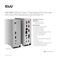 Club3D Dokovací stanice USB-C 12v1, 1xDP, 2xHDMI, 1xVGA, 2xUSB-C, 4xUSB, 1xRJ45, 1x3.5mm, šedá