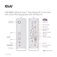 Club3D Dokovací stanice USB-C 12v1, 1xDP, 2xHDMI, 1xVGA, 2xUSB-C, 4xUSB, 1xRJ45, 1x3.5mm, šedá