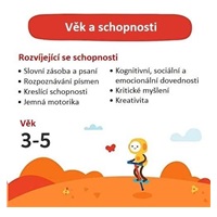 Osmo dětská interaktivní hra Little Genius Starter Kit - FR/CA Version (2019)