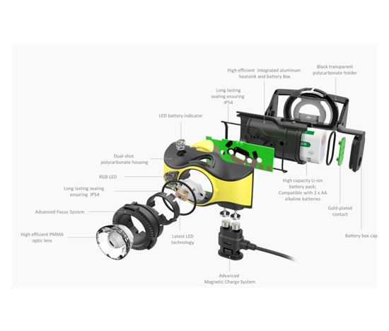 LEDLENSER čelovka IH9R - Box