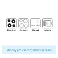 Livington Copper & Stone Pan 24 cm