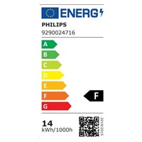 PHILIPS Hue White and Color Ambiance 15W 1600 E27