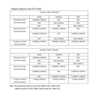 Club3D Dokovací stanice USB-C 14v1, 1xDP, 1xHDMI, 1xVGA, 2xUSB-C, 5xUSB, čtečka SD karet, černá