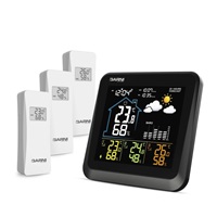 GARNI 502 - meteorologická stanice