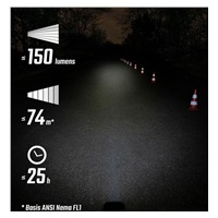 Sigma BUSTER 150 - přední světlo