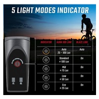 Sigma AURA 100 + BLAZE LINK - zadní světlo