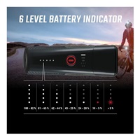 Sigma BUSTER 800 + BUSTER RL 80 - zadní světlo