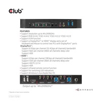 Club3D síťový přepínač - Switch, DP/HDMI KVM Switch - Dual DP 4K 60Hz