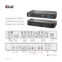 Club3D síťový přepínač - Switch, DP/HDMI KVM Switch - Dual DP 4K 60Hz