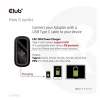 Club3D cestovní nabíječka PPS 65W GAN technologie, USB Type-C, Power Delivery(PD) 3.0 Support