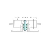 ARCTIC chladič procesoru Alpine 17 CO pro Intel LGA1700, LGA1851