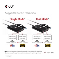 Club3D adaptér USB Gen1 Type-C/-A to Dual HDMI (4K/30Hz) / VGA (1080/60Hz)