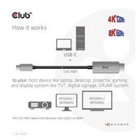 Club3D kabel USB-C na HDMI, 4K120Hz 8K60Hz HDR10 s DSC1.2, Aktivní kabel, M/M, 3m