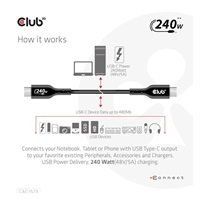 Club3D kabel USB-C, Oboustranný USB-IF Certifikovaný data kabel, Data 480Mb,PD 240W(48V/5A) EPR M/M 2m