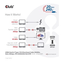 Club3D kabel USB4 Gen2x2 Typ-C, Oboustranný USB-IF Certifikovaný data kabel, Data 20Gbps, PD 240W(48V/5A) EPR M/M 2m