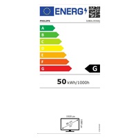 Philips LED display 32" 32BDL3550Q/00