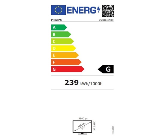 Philips LED display 75" 75BDL4550D/00