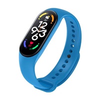 RhinoTech řemínek pro Xiaomi Mi Band 7, tmavě modrá