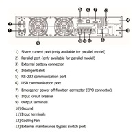 Fortron UPS Clippers 6KL 2U, 6000 VA/6000 W, long run, online