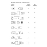 PremiumCord kabel síťový 230V k magnetofonu 5m