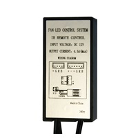 EUROCASE ventilátor RGB 120mm (Ring type), set 6ks + controller