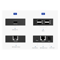 PREMIUMCORD 4-port USB 2.0 extender po Cat5/Cat5e/Cat6 do 150m