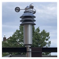 Homematic IP  Meteo senzor Basic - HmIP-SWO-B