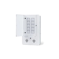 EcoFlow Smart Home Panel Combo