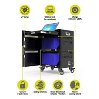 PORT nabíjecí skříňka pro 20 tabletů + 1 notebook, černá