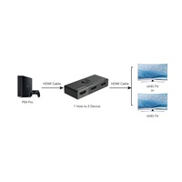 PremiumCord HDMI Switch 4K@60Hz YUV 4:4:4 , FULL HD 1080P, 3D obousměrný 2-1 nebo 1-2