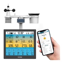 GARNI 1085 Arcus - meteorologická stanice s 6denní předpovědí