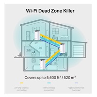TP-Link Deco S7(1-pack) WiFi5 Mesh (AC1900, 2,4GHz/5GHz, 3xGbELAN/WAN)