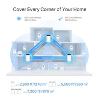 TP-Link Deco XE75 Pro(3-pack) WiFi6E Mesh (AXE5400,2,4GHz/5GHz/6GHz,1x2,5GbELAN/WAN,2xGbELAN)