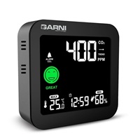 GARNI 201 OneCare - Měřič CO2 (kysličníku uhličitého)