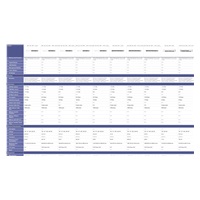 HPE Networking Instant On Switch 48p Gigabit 4p SFP+ Fanless 1930 JL685A (fanless)