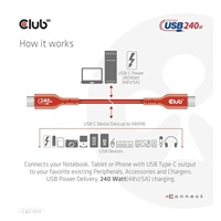 Club3D kabel USB-C, Oboustranný USB-IF Certifikovaný data kabel, PD 240W(48V/5A) EPR M/M 1m