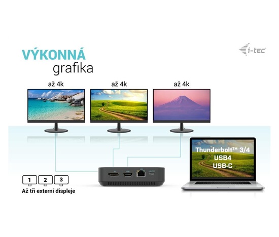 i-tec USB-C HDMI + Dual DP Docking Station + PD 100 W + Universal Charger 112 W