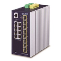 Planet IGS-6325-8T8S