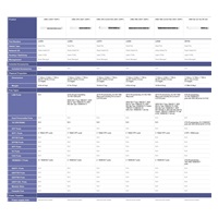 HPE Networking Instant On Switch 48p Gigabit 2p 10GBT 2p SFP+ 1960 (JL808A)