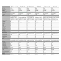HPE Networking Instant On Switch 48p Gigabit 4p SFP 1830 (JL814)