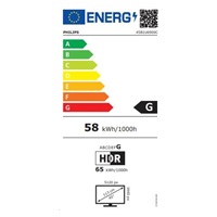 Philips MT VA LED 44,5" 45B1U6900C/00 - VA panel, 5120x1440, 2xHDMI, DP, USB-C, USB 3.2, RJ45, repro, nast vysky, curved