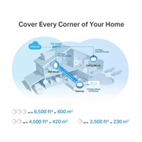 TP-Link Deco X50-PoE (2-pack) WiFi6 Mesh (AX3000,2,4GHz/5GHz,1x2,5GbELAN/WAN,1xGbELAN/WAN,1xPoE)