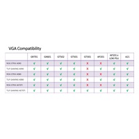 ASUS case AP201 PRIME CASE TG, Mini Tower, černá