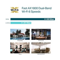 TP-Link EAP613 OMADA WiFi6 AP (AX1800,2,4GHz/5GHz,1xGbELAN,1xPoE-in)