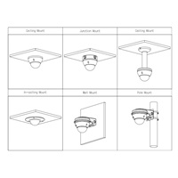 Dahua IPC-HDBW5541E-ZE-27135-DC12AC24V-S3, IP kamera, 5Mpx, Dome, 1/2.7" CMOS, objektiv 2.7-13.5 mm, IR<40, IP67, IK10