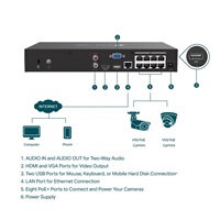 TP-Link VIGI NVR1008H-8MP, videorekordér, 8 channels, 8xPoE, 1x100Mb/s LAN, 1xVGA, 1xHDMI, 2xUSB2.0