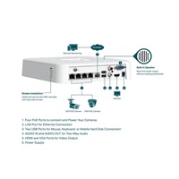 TP-Link VIGI NVR1104H-4P, videorekordér, 4 channels, 4xPoE, 1x100Mb/s LAN, 1xVGA,1xHDMI,2xUSB2.0